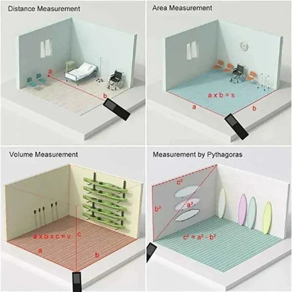 Measure with Laser Precision – Get Accurate Results Every Time (Buy 1 Get 1 Free)